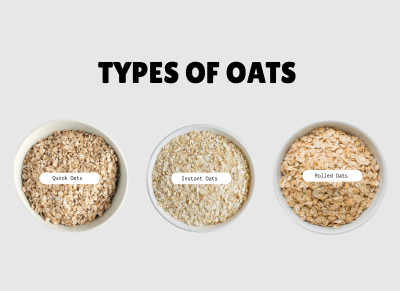 Rolled Oat, Quick Oat, dan Instant Oat, Apa Bedanya?