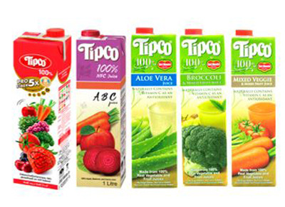 TIPCO