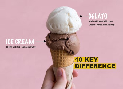 10 Perbedaan Es Krim dan Gelato yang Perlu Kamu Ketahui